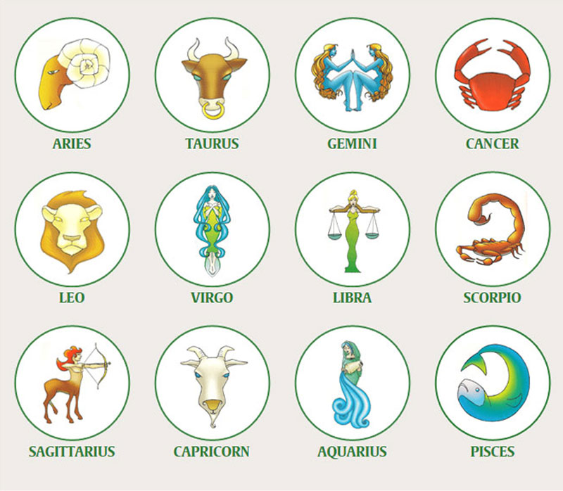 Αποτέλεσμα εικόνας για horoscope